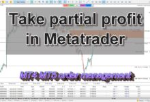 How to Spot Market Manipulation Clues Using MT5 Price Behavior