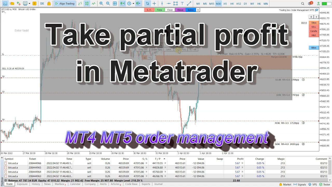 How to Spot Market Manipulation Clues Using MT5 Price Behavior